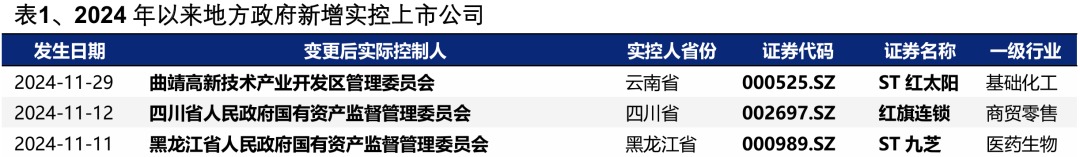 【兴证策略】深度解析“合肥模式”  第2张