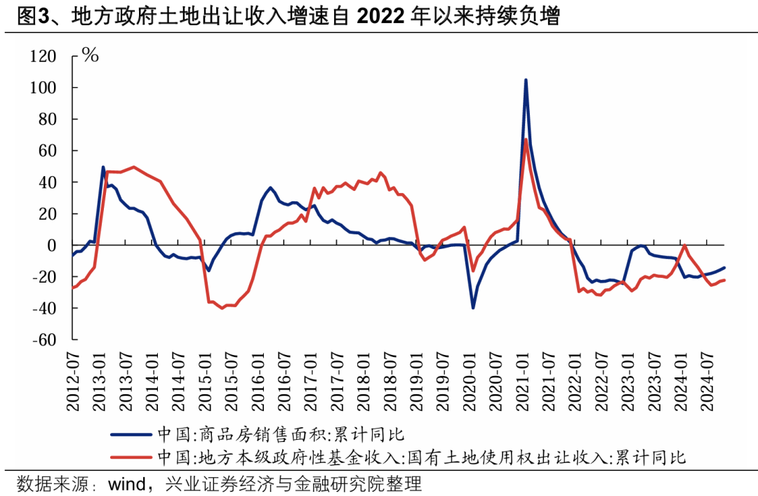 【兴证策略】深度解析“合肥模式”  第5张