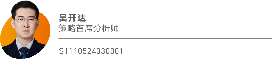 天风Weekly · 深度研报汇览·20250104  第8张