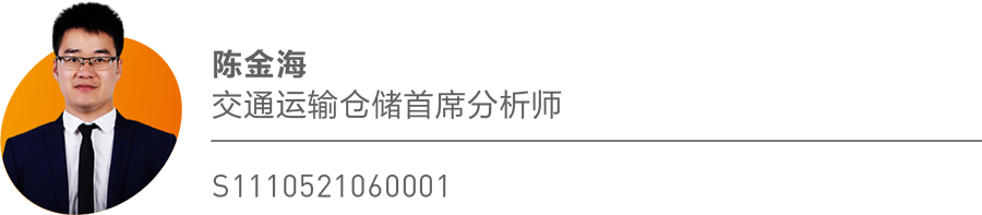 天风Weekly · 深度研报汇览·20250104  第22张