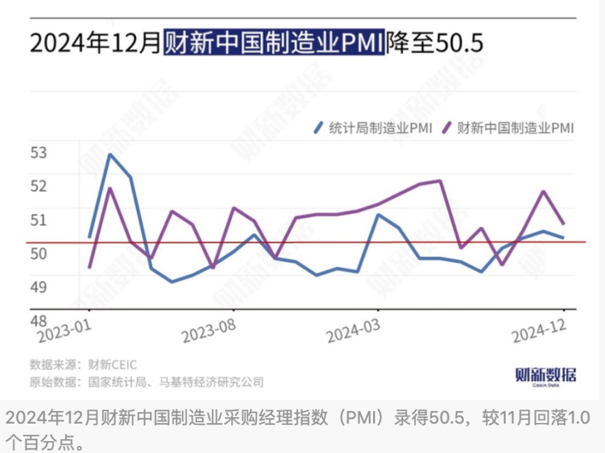 万万想不到，中国经济真的要靠股市  第7张