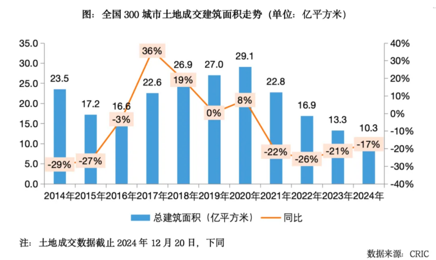 万万想不到，中国经济真的要靠股市  第16张