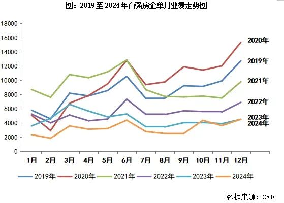 万万想不到，中国经济真的要靠股市  第20张