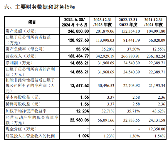 恒洁、九牧、箭牌、惠达、松下、帝欧、金牌、瑞尔特、和成、辉煌、富兰克...最新动态  第12张