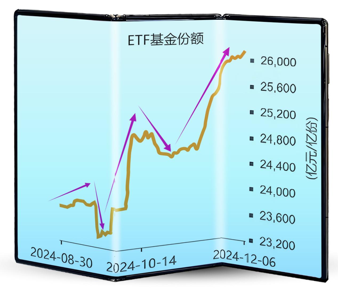 怎么折，都希望“V”起来  第9张