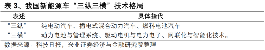 【兴证策略】投资创业板新质生产力龙头——创业板 50 ETF 投资价值分析  第6张