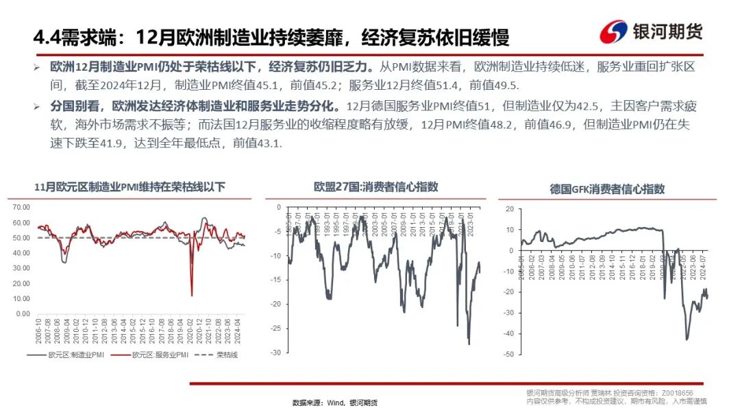 【集运指数（欧线）周报】现货调降速度超预期，EC盘面维持弱势  第17张