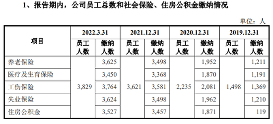 蜜雪冰城IPO：加盟店狂奔下存食品安全隐忧  第3张