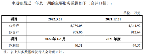 蜜雪冰城IPO：加盟店狂奔下存食品安全隐忧  第6张