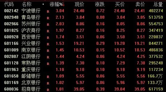 5分钟，“地天板”！  第3张