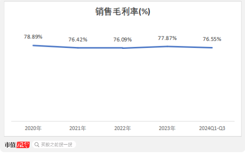 三维视觉国产替代生力军，服务C919、比亚迪等重大客户，思看科技：冲刺科创板3D扫描第一股！  第9张