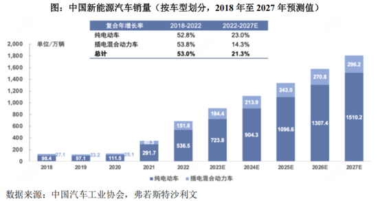 三维视觉国产替代生力军，服务C919、比亚迪等重大客户，思看科技：冲刺科创板3D扫描第一股！  第2张