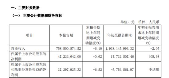 香飘飘首开奶茶店，网友吐槽：排队两小时就等店员倒开水  第2张