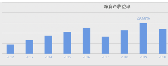 2025医药第一大雷！十倍股普利制药的不归路  第5张