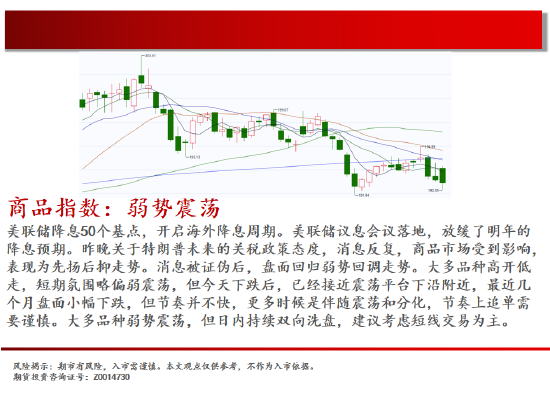 中天期货:PVC2505下破继续探底 橡胶下破平台  第2张