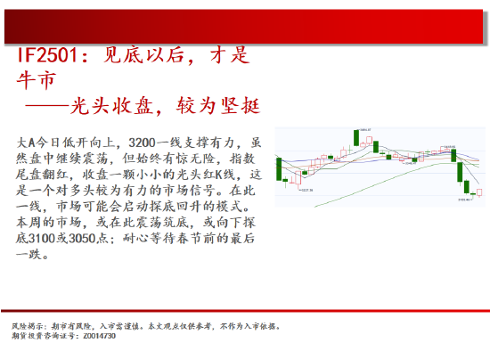 中天期货:PVC2505下破继续探底 橡胶下破平台  第3张