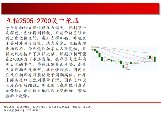 中天期货:PVC2505下破继续探底 橡胶下破平台  第12张