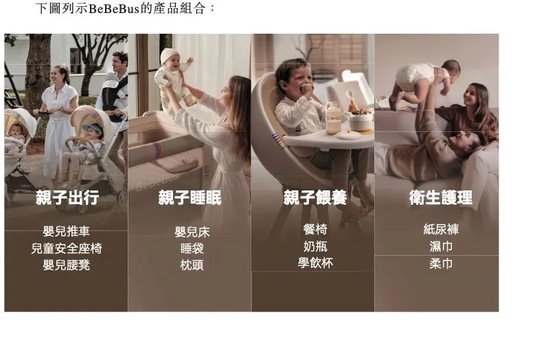 200万新手爸妈，买出一个母婴IPO  第3张