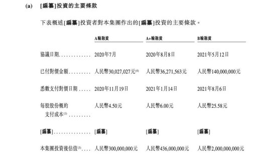 200万新手爸妈，买出一个母婴IPO  第6张