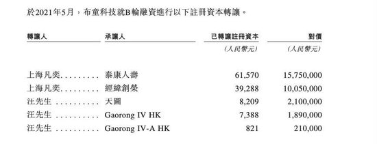 200万新手爸妈，买出一个母婴IPO  第8张