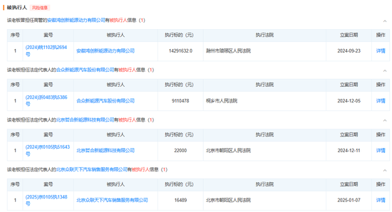 涉及劳动争议，未支付2.2万元！哪吒汽车创始人方运舟被限制高消费  第3张