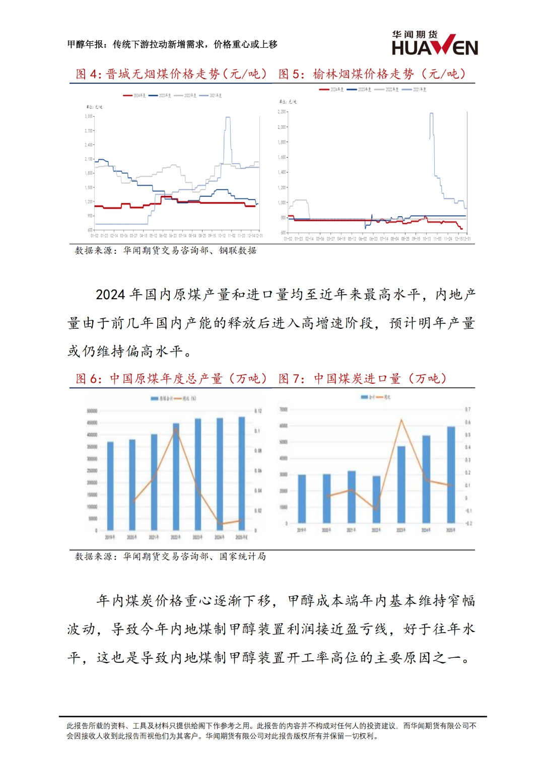 甲醇年报：传统下游拉动新增需求  第7张