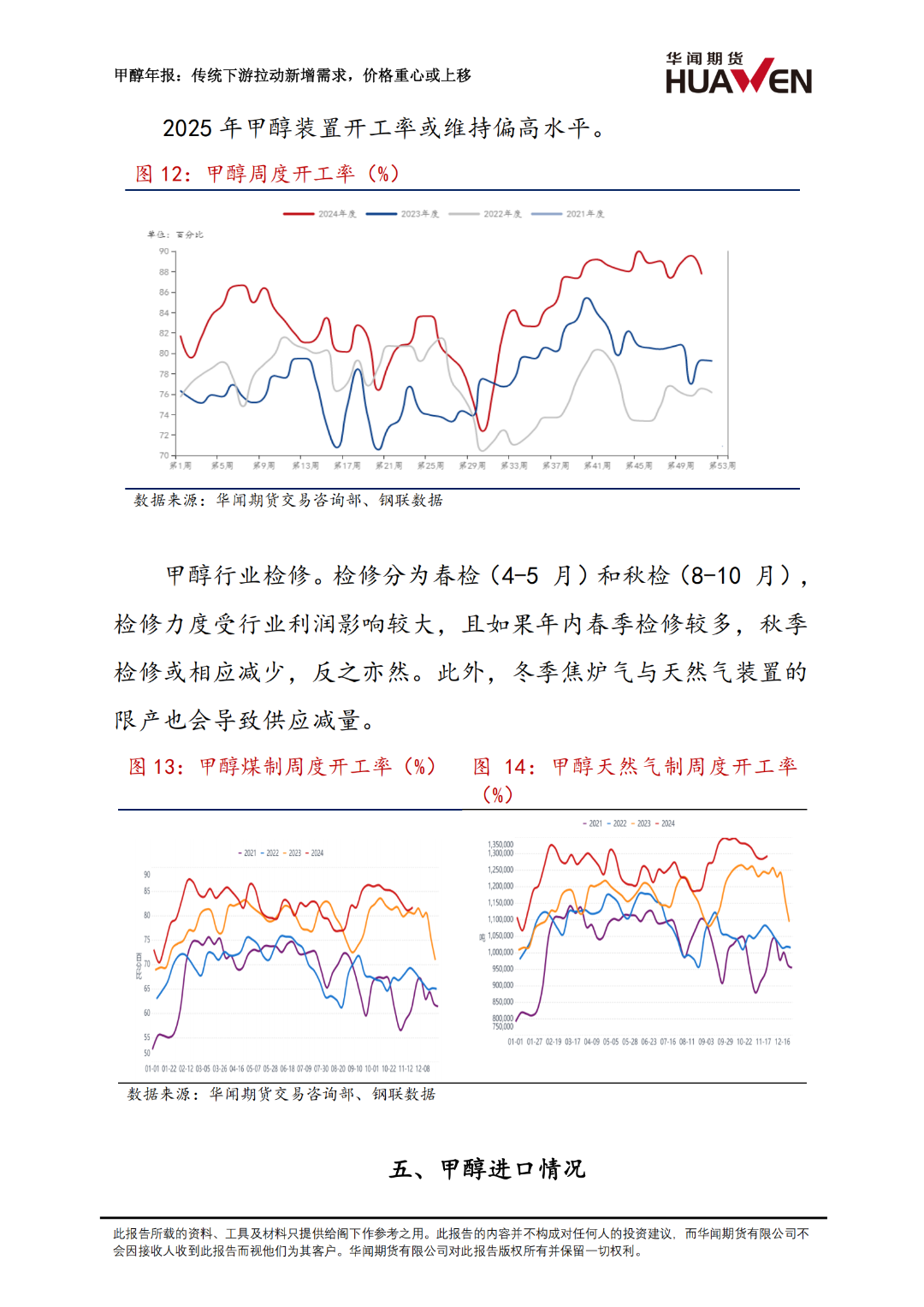 甲醇年报：传统下游拉动新增需求  第9张