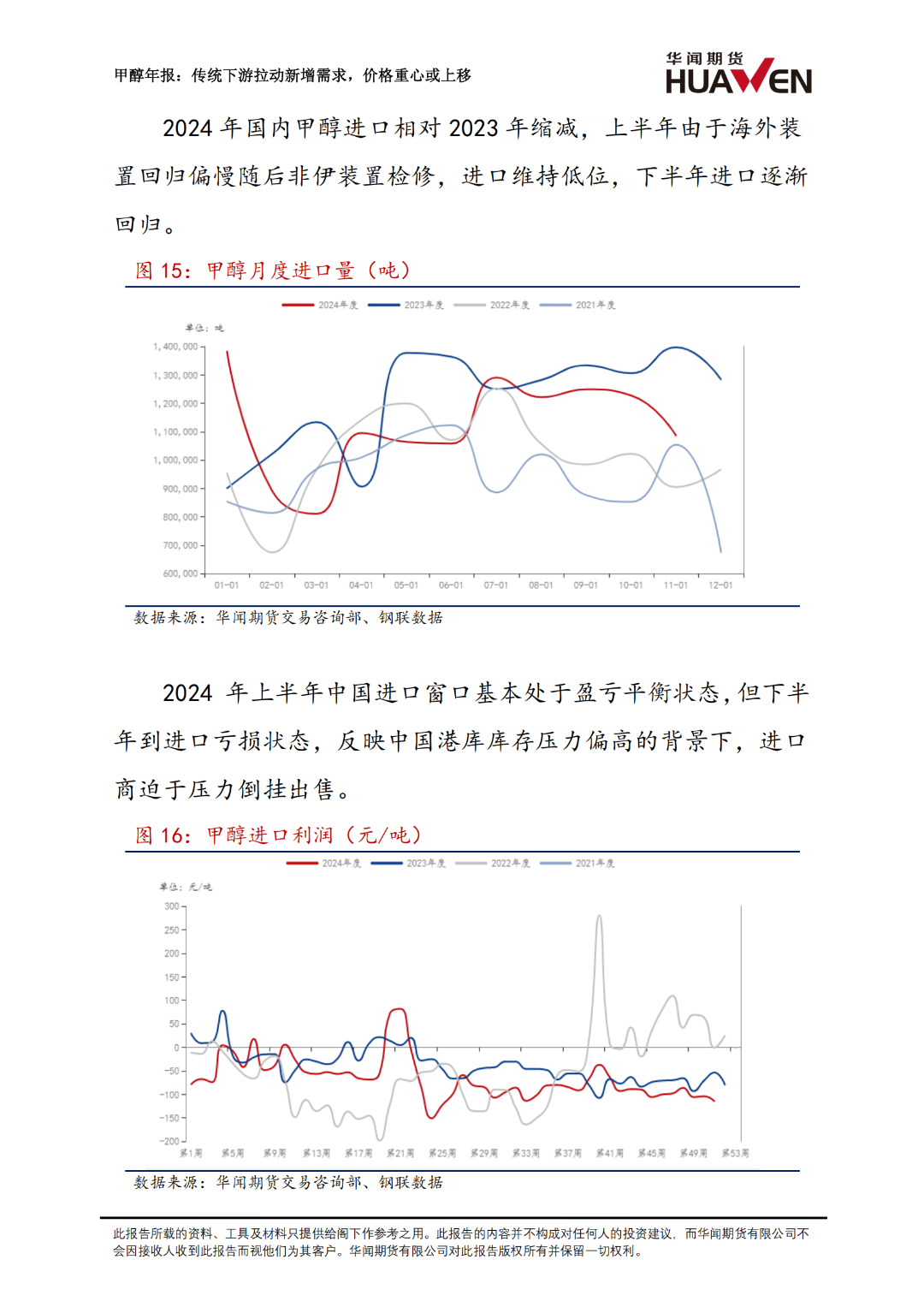 甲醇年报：传统下游拉动新增需求  第10张