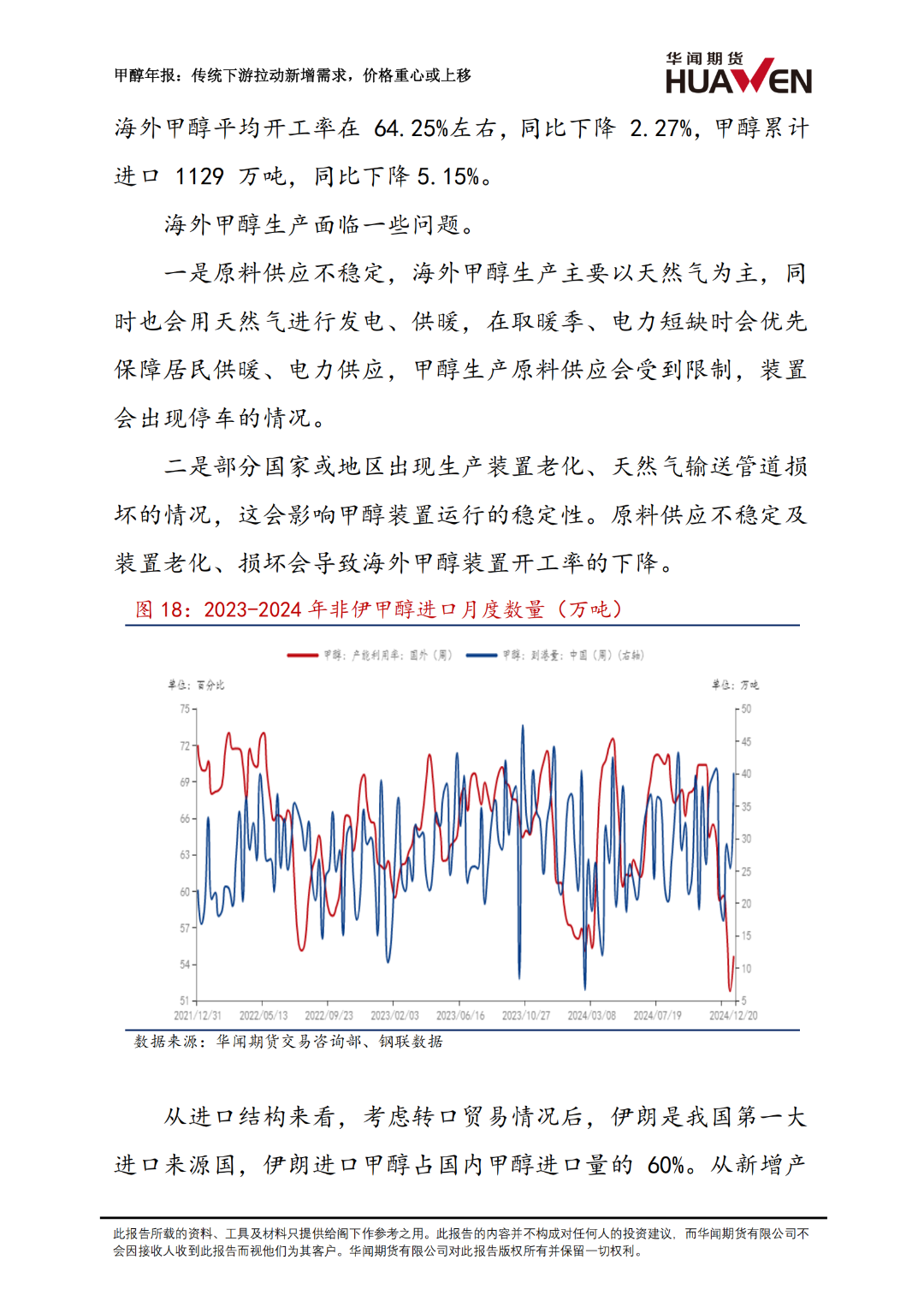 甲醇年报：传统下游拉动新增需求  第12张