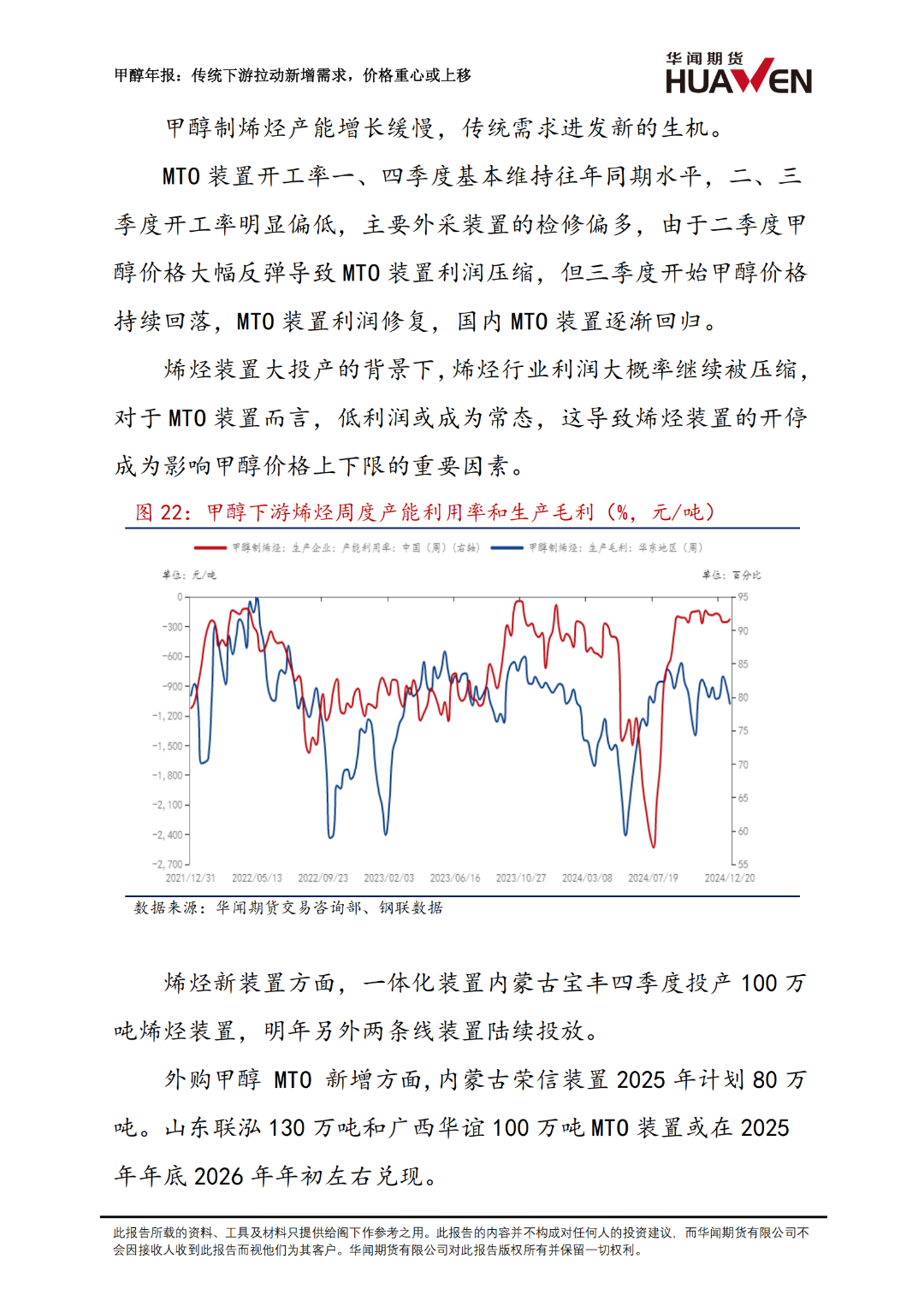 甲醇年报：传统下游拉动新增需求  第14张