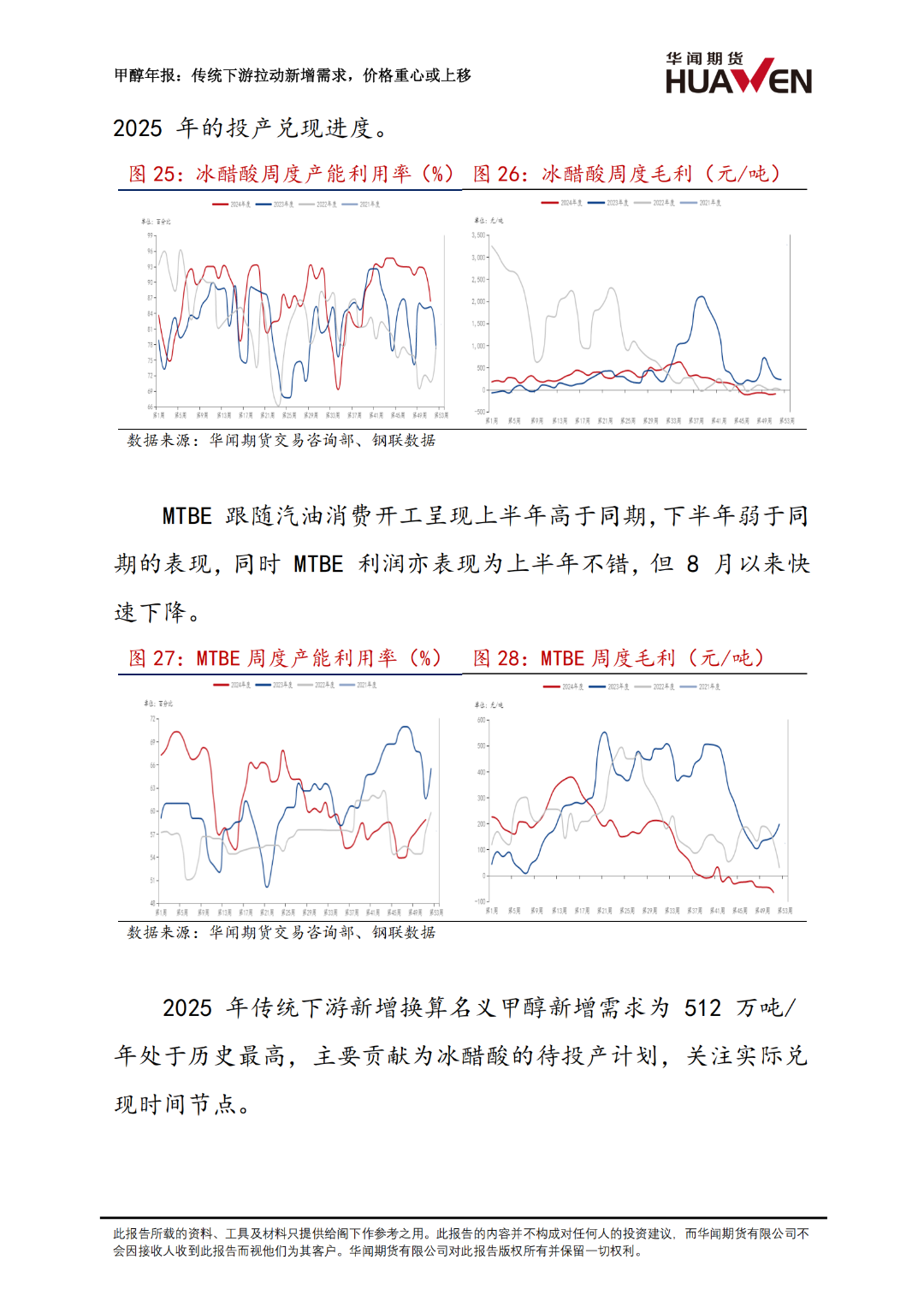 甲醇年报：传统下游拉动新增需求  第16张