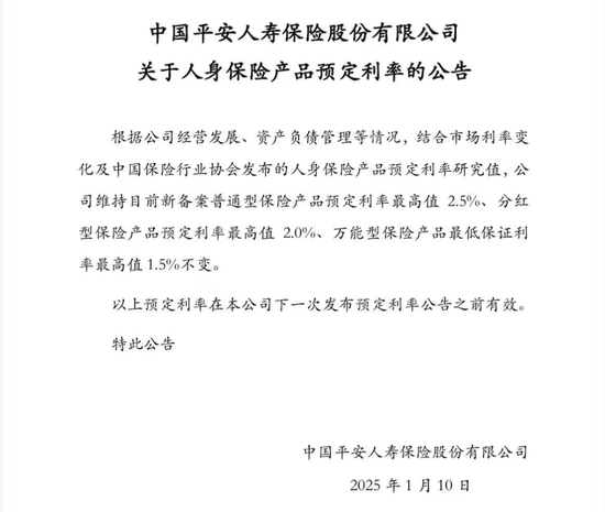 最强辟谣 国寿平安太保宣布预定利率维持不变！动态定价机制正式落地 调与不调取决于这些因素  第2张