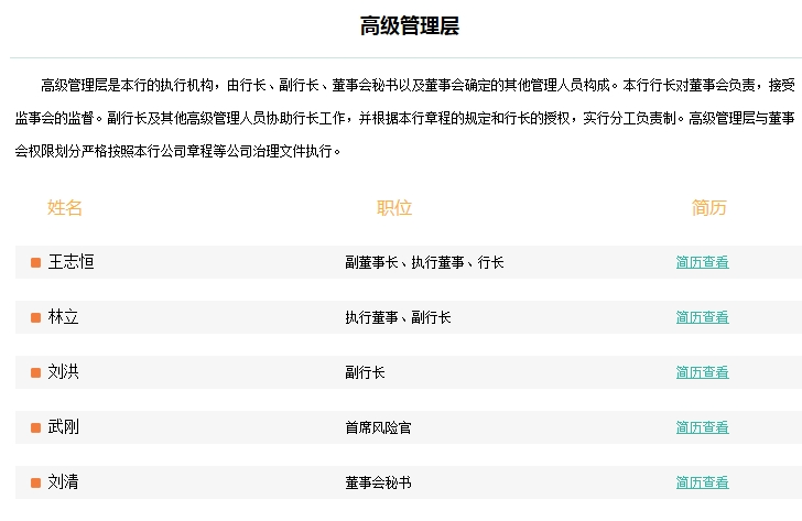 农业银行副行长徐瀚卸任 距离退休还有4个月  第5张