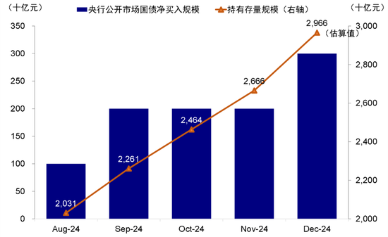 中金：港股开年回调的原因与前景  第3张