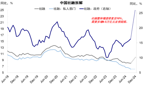 中金：港股开年回调的原因与前景  第6张