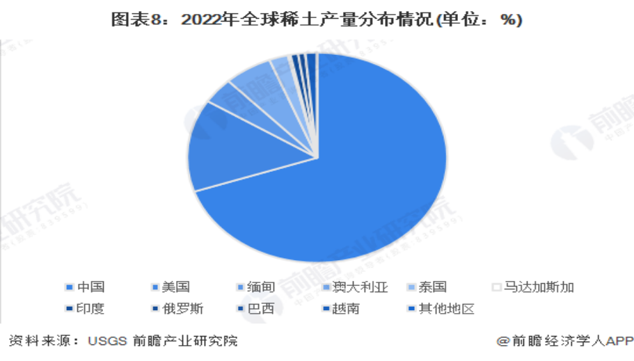 股东身份完全从公司隐身，曾经的稀土大王全家资产或已流向海外  第9张