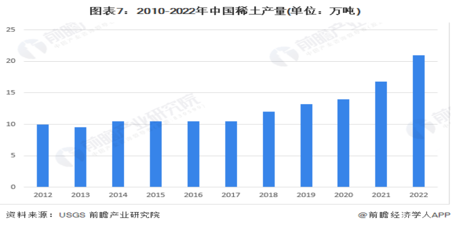 股东身份完全从公司隐身，曾经的稀土大王全家资产或已流向海外  第8张