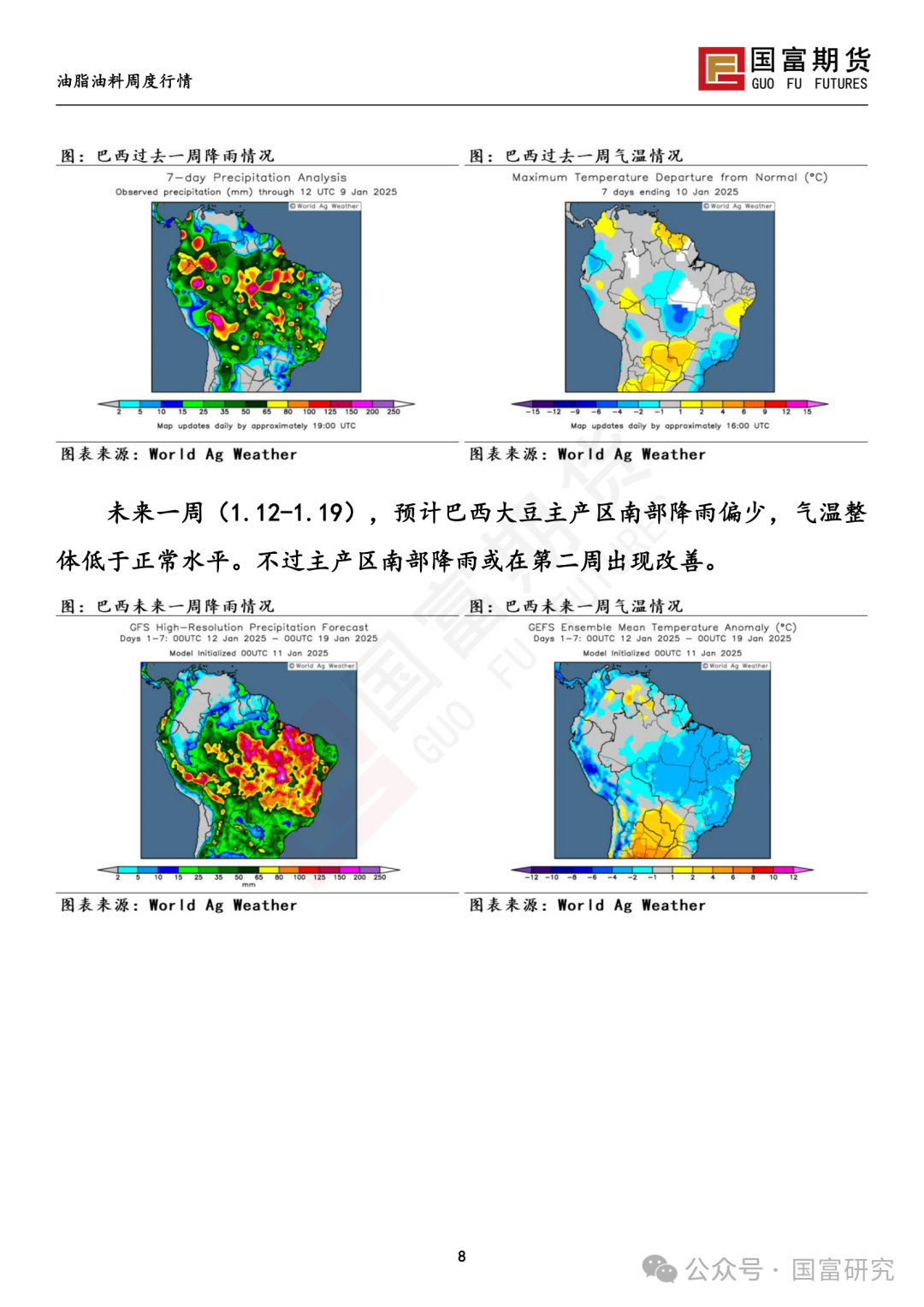 【国富豆系研究周报】USDA下调单产超预期，巴西收割压力渐显  第10张