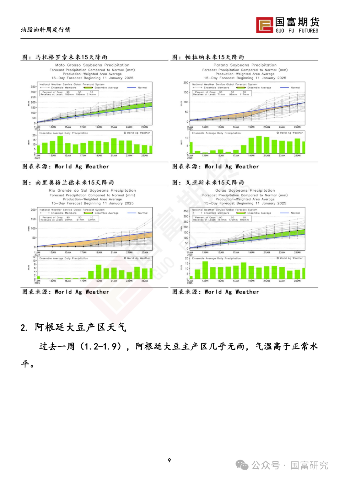 【国富豆系研究周报】USDA下调单产超预期，巴西收割压力渐显  第11张