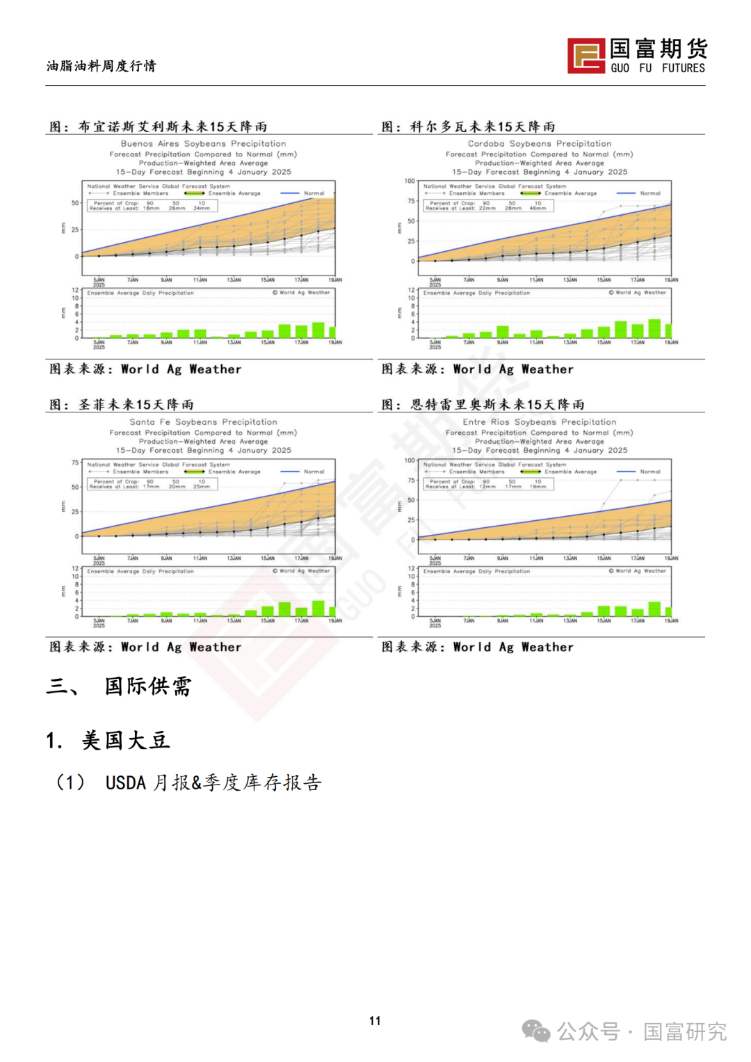 【国富豆系研究周报】USDA下调单产超预期，巴西收割压力渐显  第13张