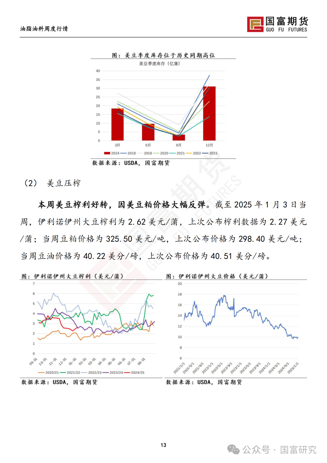 【国富豆系研究周报】USDA下调单产超预期，巴西收割压力渐显  第15张