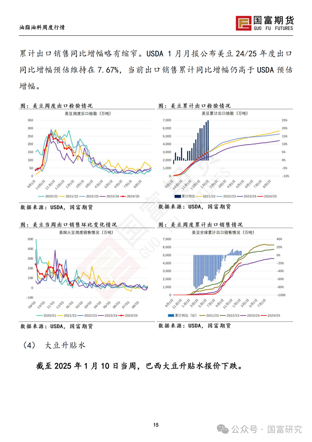 【国富豆系研究周报】USDA下调单产超预期，巴西收割压力渐显  第17张