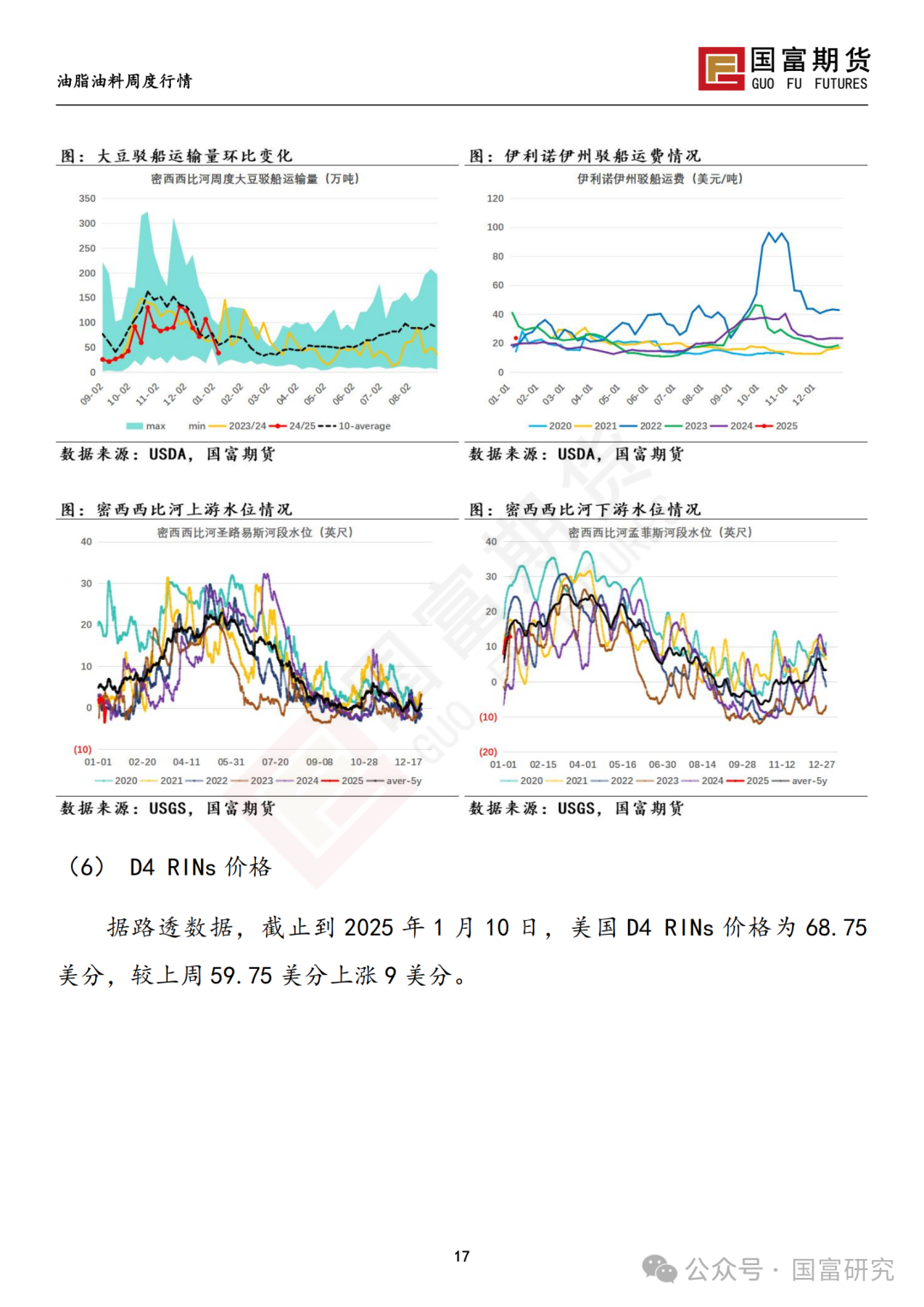 【国富豆系研究周报】USDA下调单产超预期，巴西收割压力渐显  第19张