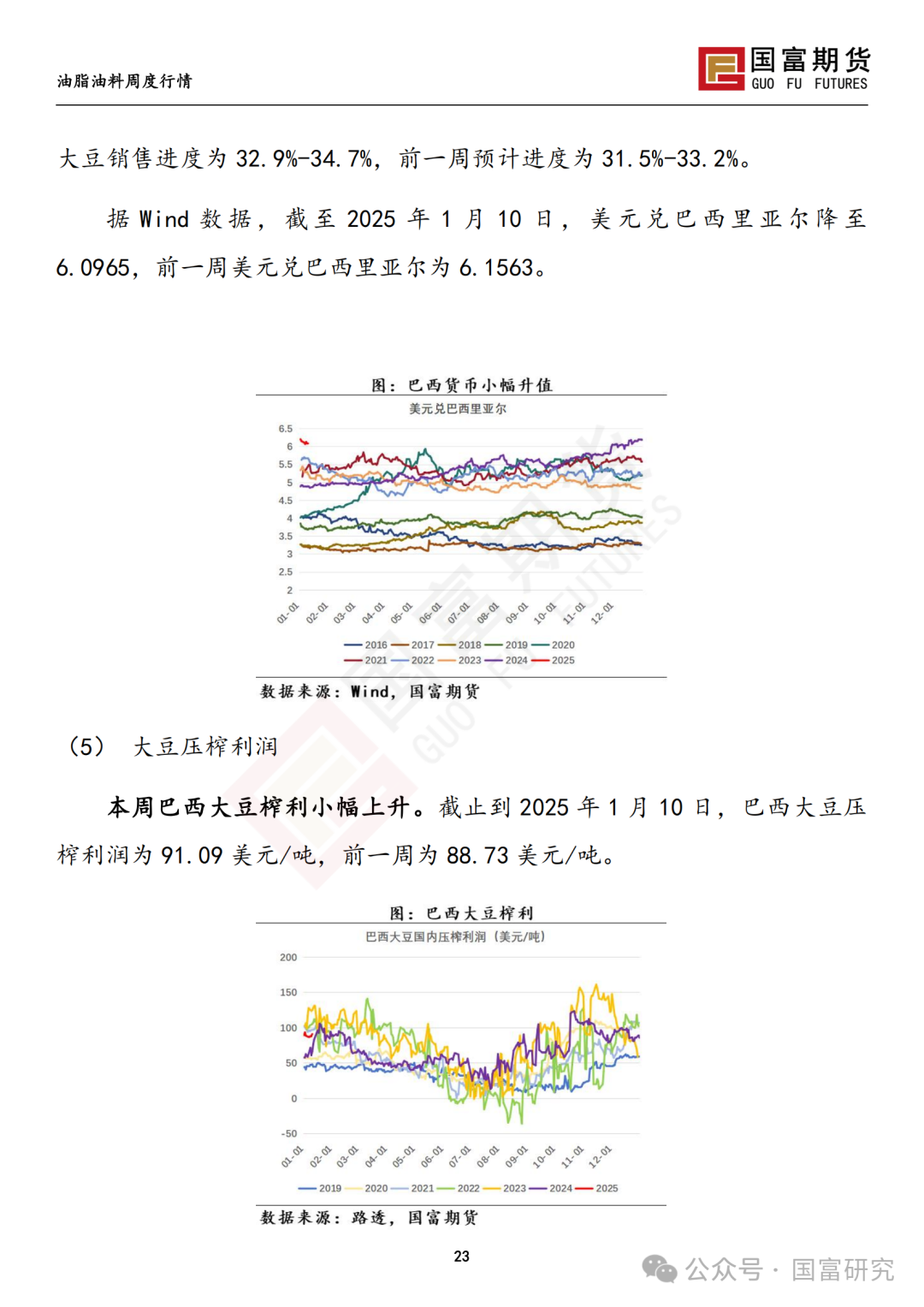 【国富豆系研究周报】USDA下调单产超预期，巴西收割压力渐显  第25张