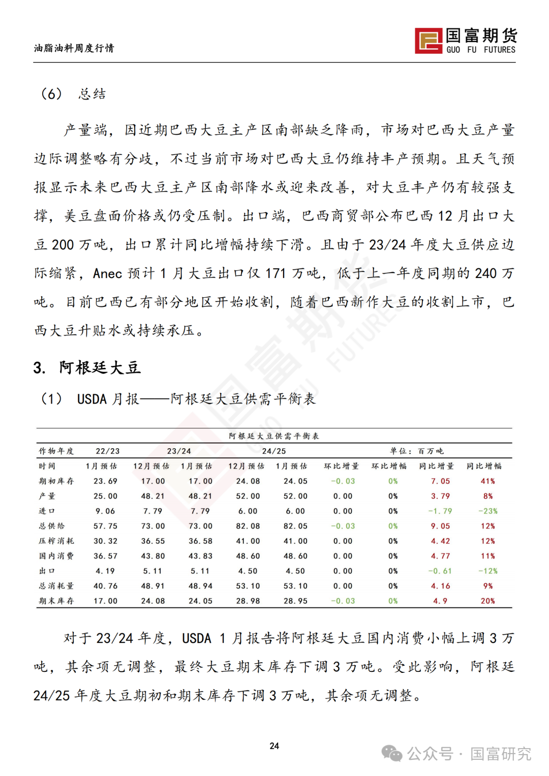 【国富豆系研究周报】USDA下调单产超预期，巴西收割压力渐显  第26张