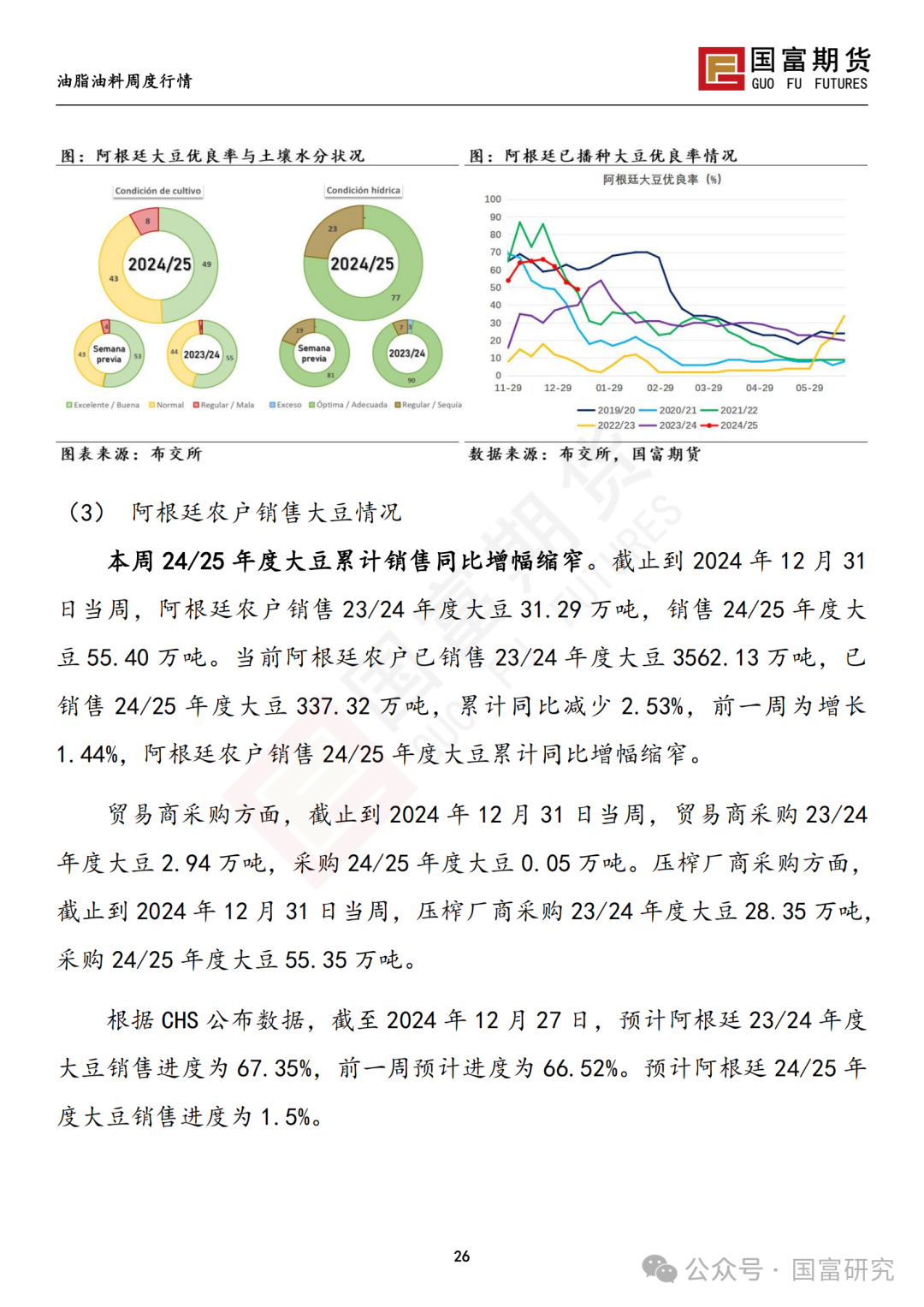 【国富豆系研究周报】USDA下调单产超预期，巴西收割压力渐显  第28张