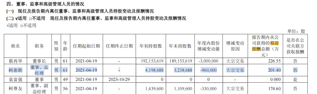 振华股份总经理柯愈胜之子短线交易，亏损2000余元，柯愈胜被立案  第2张