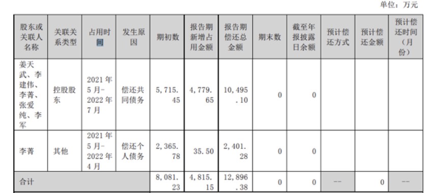 梦洁股份股权之争：“天价离婚案”前妻引创投大佬吴世春入局 谁才是“渔翁”？  第2张