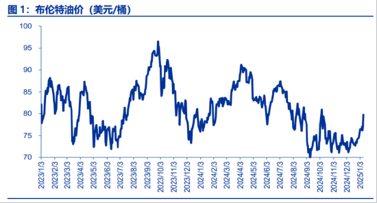 ETF日报：预计全球央行将持续购金，继续为黄金需求提供支撑，可以关注黄金基金ETF 、黄金股票ETF  第4张