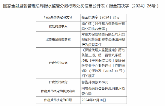 基力保险销售领罚单：因存在未按规定托管注册资本金违法违规行为  第2张